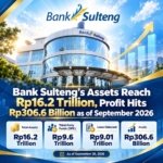 Bank Sulteng’s Assets Reach Rp16.2 Trillion, Profit Hits Rp306.6 Billion as of September 2026